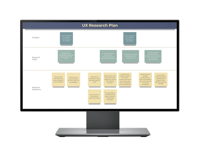modelos de plano de pesquisa ux