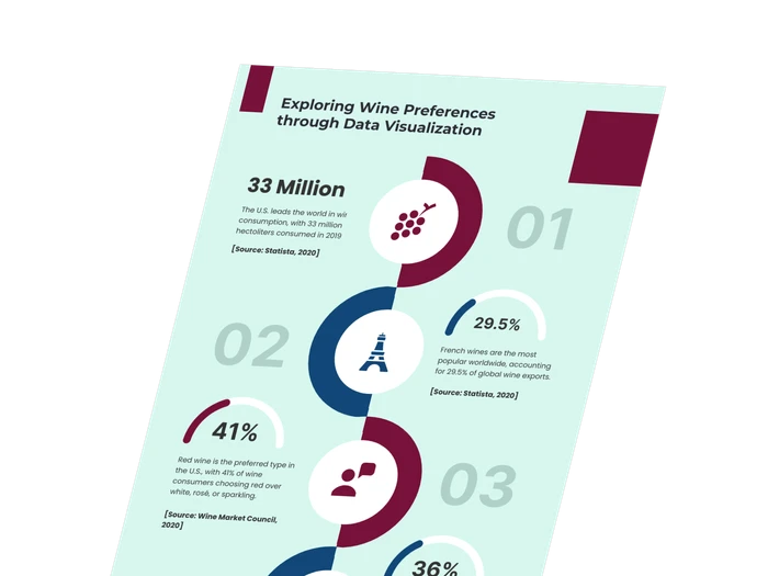 Wein-Infografik-Vorlagen