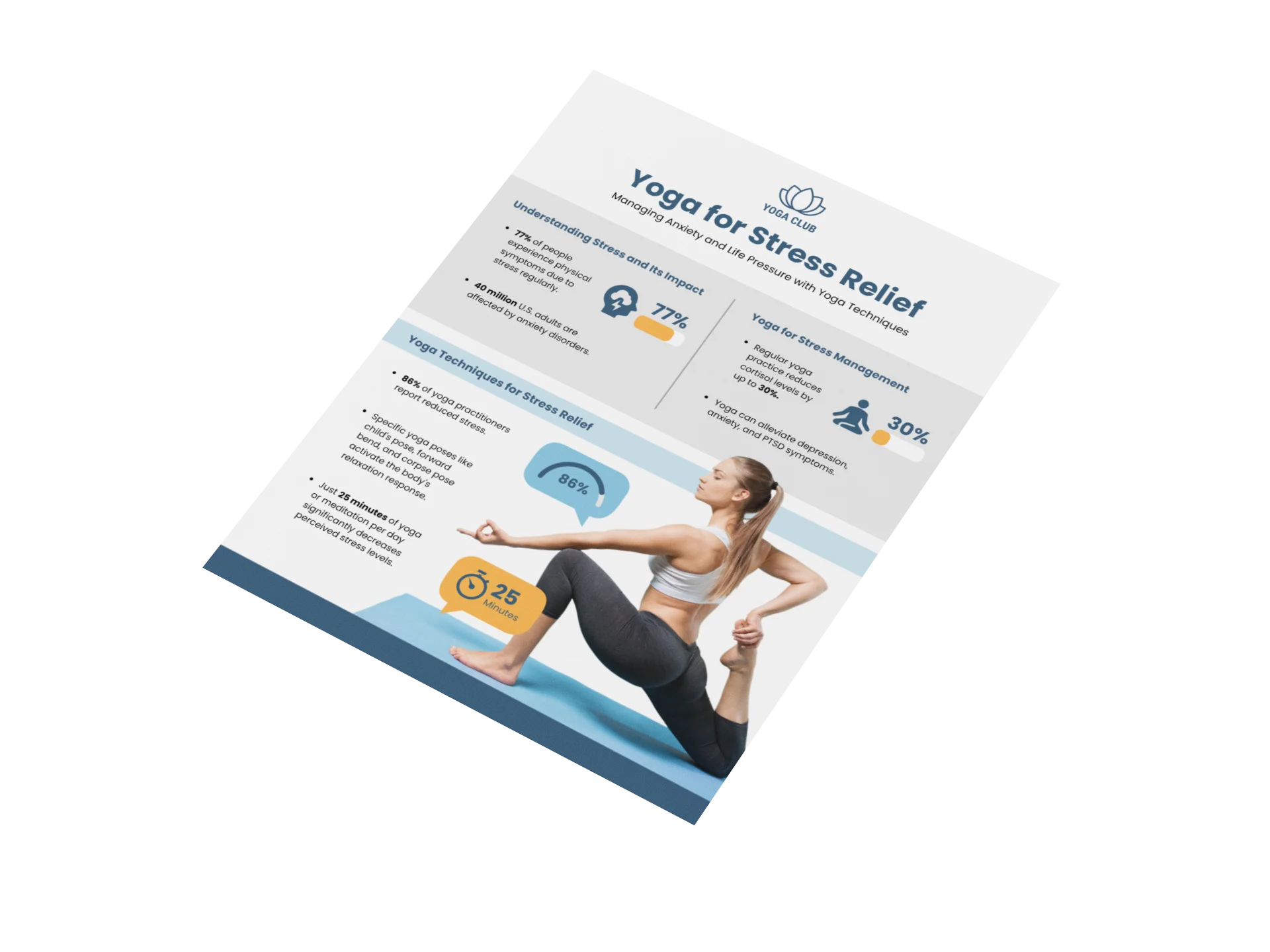 Yoga-Infografik-Vorlagen