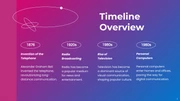 Gradient Purple and Blue Modern Simple Timeline Presentation - page 2