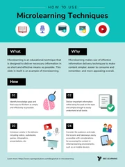 Top Learner Leaderboard Microlearning Infographic - Venngage