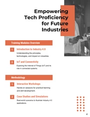 Technology Training Proposals - Page 4