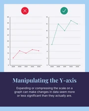 Misleading Data Instagram Carousel Post - Seite 3