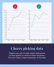 Misleading Data Instagram Carousel Post - Seite 4