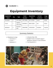 Equipment Utilization Report - Page 3