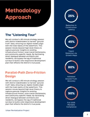 Urban Revitalization Project Proposal Template - Pagina 7