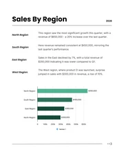 Green Simple Sales Report - Seite 3