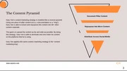 Orange and Beige Marketing Deck Template - Page 3