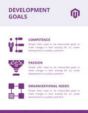 White And Purple Minimalist Bold Career Professional Development Plans - Page 4