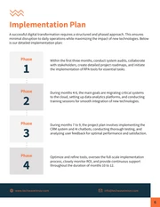 Digital Transformation Proposal Template - page 6