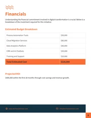 Digital Transformation Proposal Template - page 8