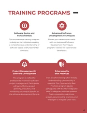 Red and White Software Training Proposal - Page 4