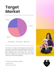 Colorful Simple Pet Shop Business Plan - Page 5