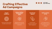 Simple Orange and White Advertising Presentation - Page 3