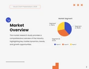 Orange Blue Colorful Geometric Market Research Visual Chart Presentation - Seite 2