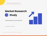 Orange Blue Colorful Geometric Market Research Visual Chart Presentation - Seite 1