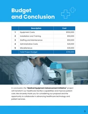Minimalist Blue and White Healthcare Equipment Proposal - Page 5