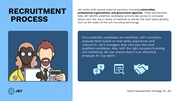 Developing A Talent Management Strategy - Página 4