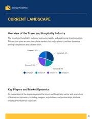 Travel and Hospitality Trend Report - Page 3