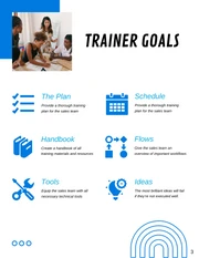 White And Blue Simple Modern Minimalist Company Training Plans - Page 3