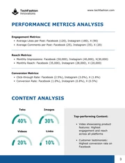 Social Media Performance Report Template - page 3