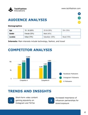 Social Media Performance Report Template - Pagina 4