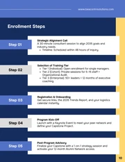 Corporate Training Course Catalog - Página 10