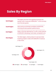 Red Line Sales Report - Page 3