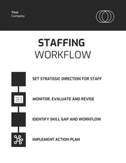 Black And White Simple Elegant Minimalist Professional Staffing Plans - Page 5
