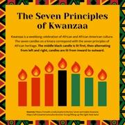 7 Principles of Kwanzaa - Page 1
