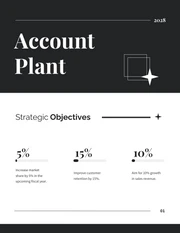 Black And White Clean Minimalist Simple Account Plan - Page 1