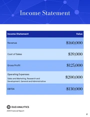 Blue Financial Report Summary Template - Page 4