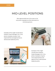 Professional Clean Minimalist Career Plan - Page 2
