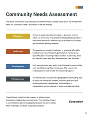 Community Development Proposals - Page 3
