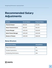 Compensation Proposal Template - صفحة 4