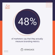 Branding Statistics Instagram Carousel Post - Página 3