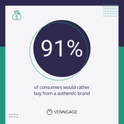 Branding Statistics Instagram Carousel Post - Página 4