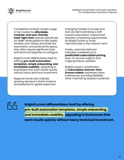 Intelligent Automation and SaaS Solutions Business Proposal - Pagina 13