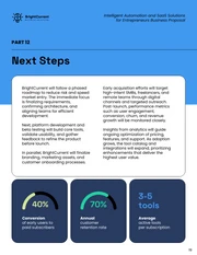 Intelligent Automation and SaaS Solutions Business Proposal - Pagina 19