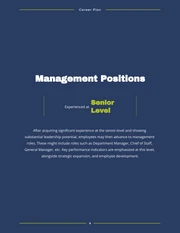 Navy Blue And Green Minimalist Career Plan - Page 4
