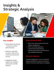 Digital Marketing Performance Report Template - صفحة 4