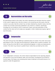 Content Writer Contract Template - Pagina 3