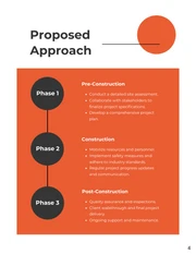 Construction Bidding Proposals - Page 4