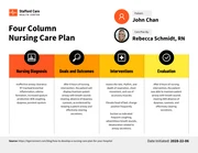 Simple Teal Three Column Nursing Care Plan - Venngage
