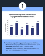 Editable Marketing Vertical Instagram Carousel Post - Seite 2