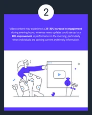 Editable Marketing Vertical Instagram Carousel Post - Seite 3