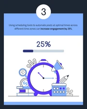 Editable Marketing Vertical Instagram Carousel Post - Seite 4