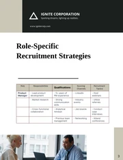 Black and Beige Recruiting Plans - Page 3