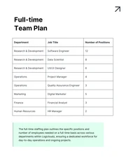 Light Green Minimalist Staffing Plan - Page 3