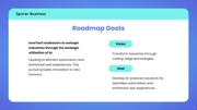 Blue Mint Modern Simple Roadmap Presentation - Page 3